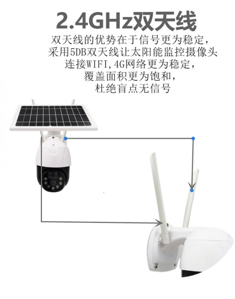 涂鸦2.8寸户外防水无线球机Tuya4G太阳能监控海思低功耗摄像头电池摄像机 4G太阳能摄像机 第8张