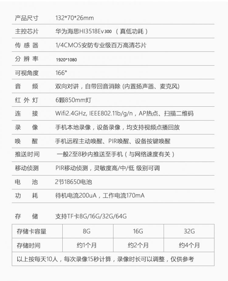 涂鸦USB低功耗电池可视门铃DB602 tuya可视门铃 第19张