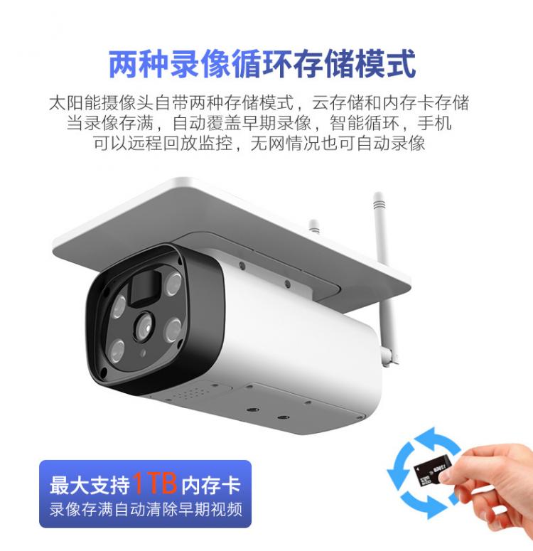 涂鸦智能4G太阳能监控无线低功耗室外防水枪机Tuya摄像机电池摄像头 4G太阳能摄像机 第17张