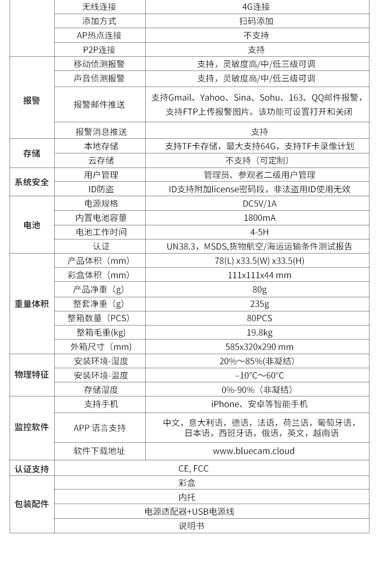 WIFI/4G无线迷你电池摄像机低功耗涂鸦监控高清WJ13 迷你电池摄像机 第9张