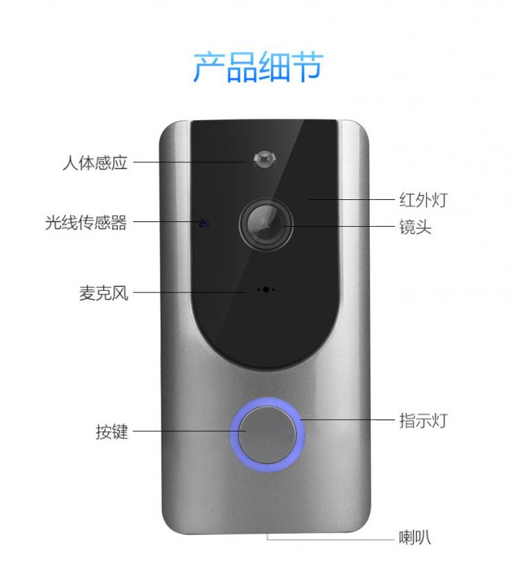 涂鸦智能低功耗电池可视门铃DB601 tuya可视门铃 第16张
