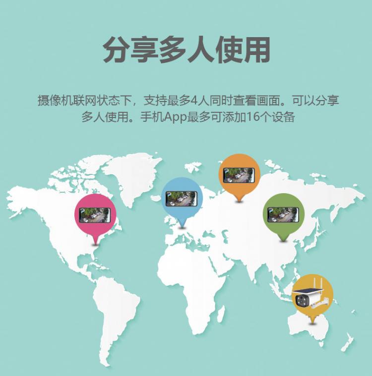 涂鸦智能4G太阳能监控无线低功耗室外防水枪机Tuya摄像机电池摄像头 4G太阳能摄像机 第6张