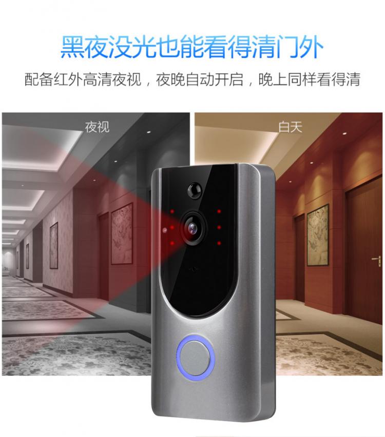 涂鸦智能低功耗电池可视门铃DB601 tuya可视门铃 第10张