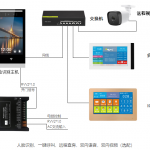 涂鸦语音可视对讲套装使用说明-V3.0（H5版本）