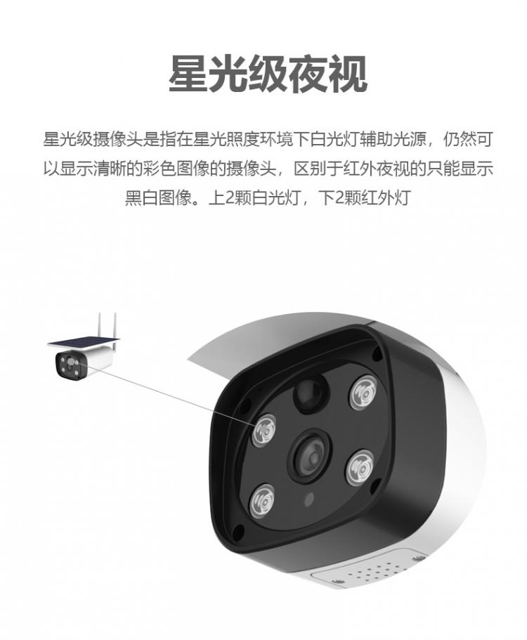 涂鸦智能4G太阳能监控无线低功耗室外防水枪机Tuya摄像机电池摄像头 4G太阳能摄像机 第11张