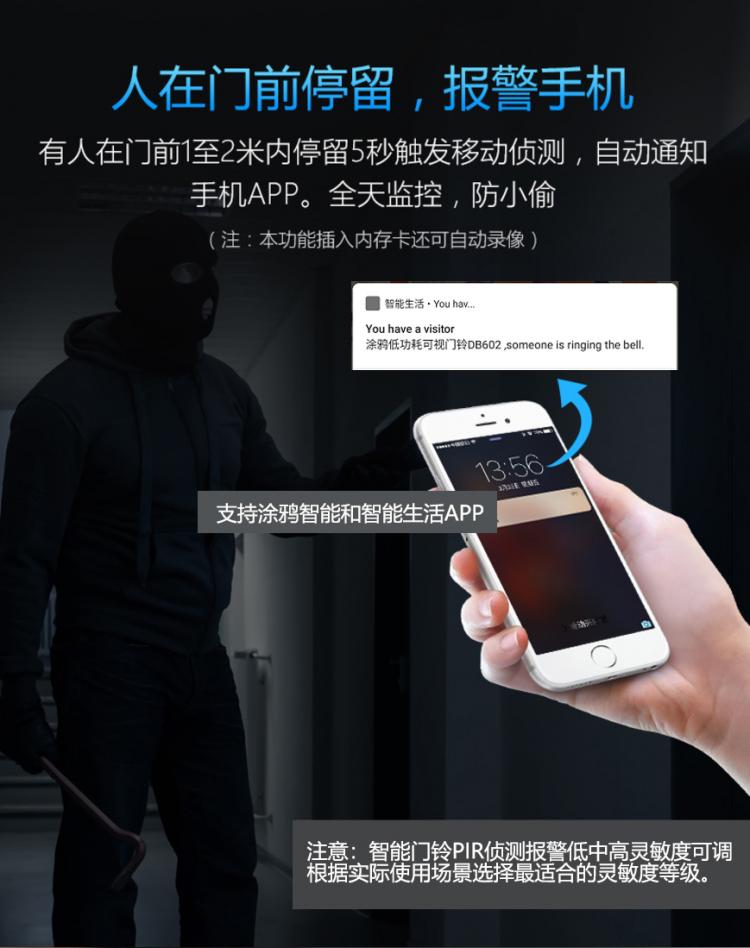 涂鸦智能低功耗电池可视门铃DB601 tuya可视门铃 第7张
