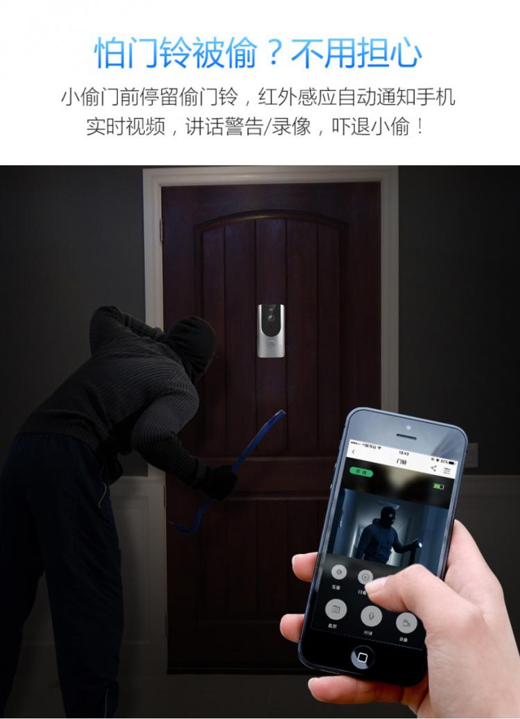 涂鸦智能低功耗电池可视门铃DB601 tuya可视门铃 第13张
