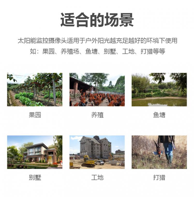 涂鸦智能4G太阳能监控无线低功耗室外防水枪机Tuya摄像机电池摄像头 4G太阳能摄像机 第14张