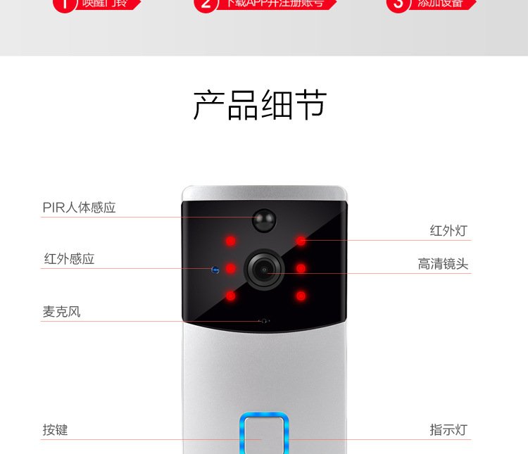 涂鸦低功耗wifi电池可视门铃对讲DB603 tuya可视门铃 第18张