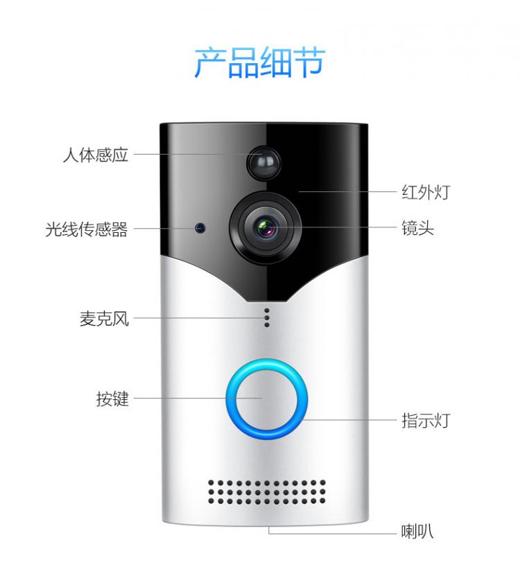 涂鸦USB低功耗电池可视门铃DB602 tuya可视门铃 第17张