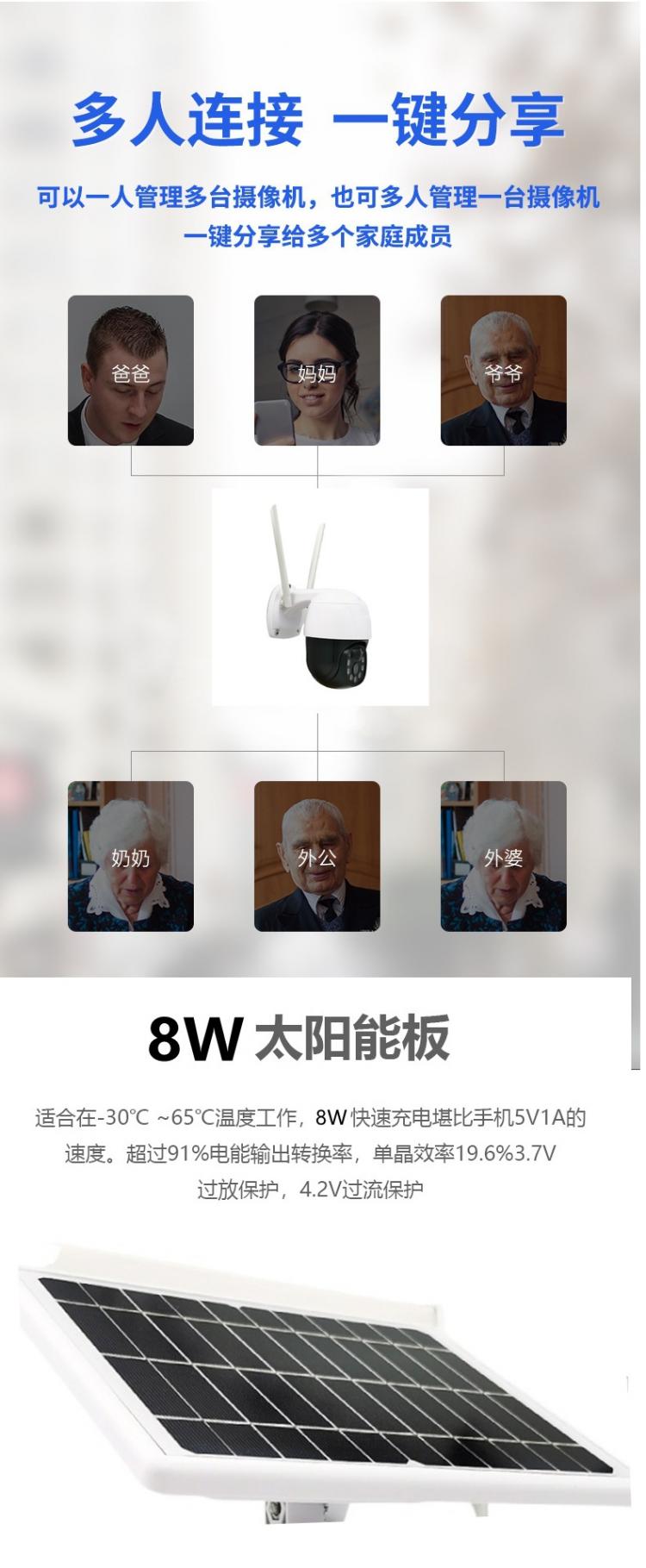 涂鸦2.8寸户外防水无线球机Tuya4G太阳能监控海思低功耗摄像头电池摄像机 4G太阳能摄像机 第6张