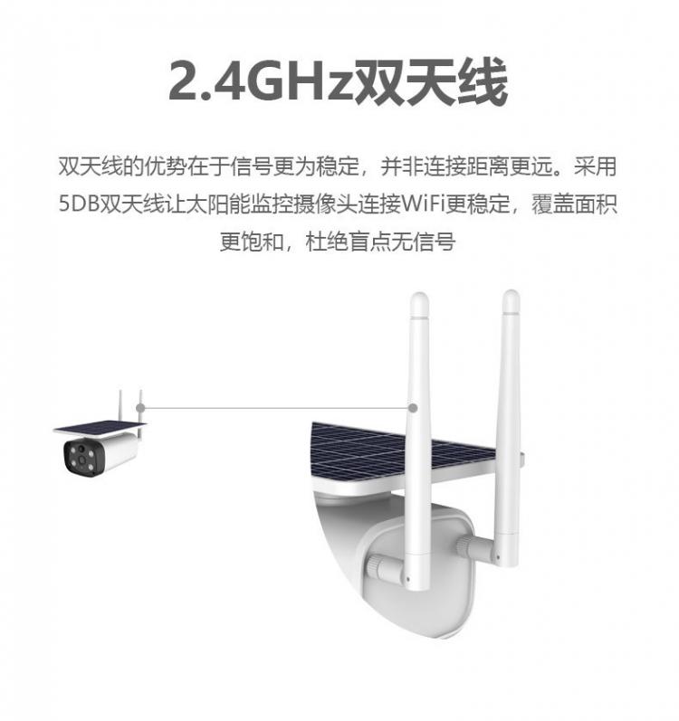 涂鸦智能4G太阳能监控无线低功耗室外防水枪机Tuya摄像机电池摄像头 4G太阳能摄像机 第12张