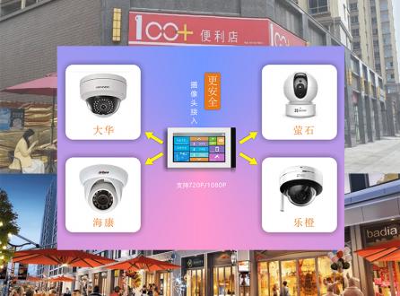 中小型商铺超市手机视频监控语音呼叫可视对讲系统