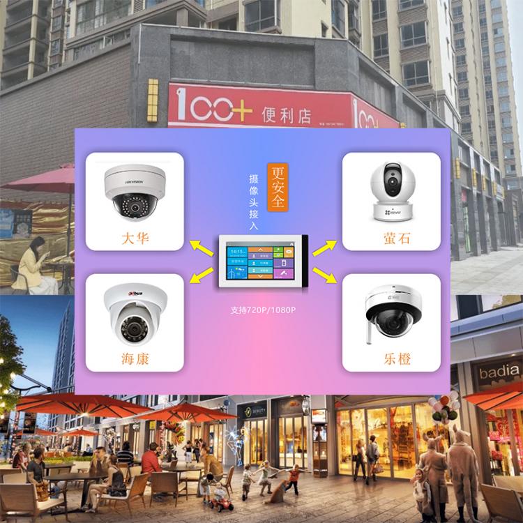 中小型商铺超市手机视频监控语音呼叫可视对讲系统 监控摄像机场景应用方案 第1张