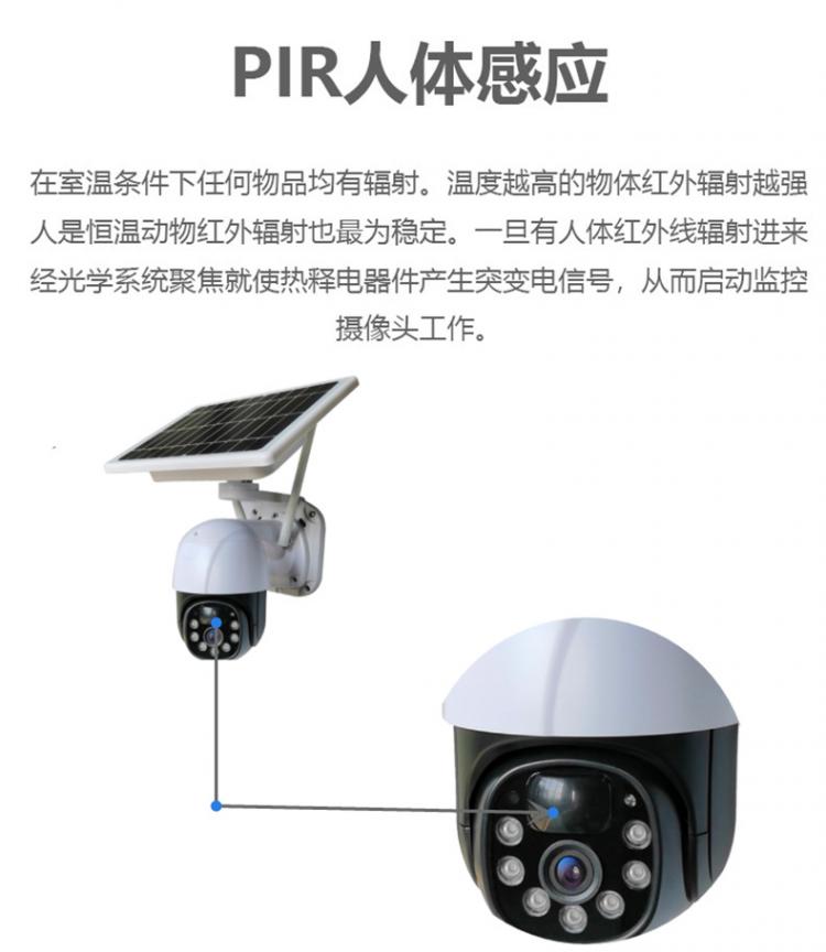 涂鸦2.8寸户外防水无线球机Tuya4G太阳能监控海思低功耗摄像头电池摄像机 4G太阳能摄像机 第7张