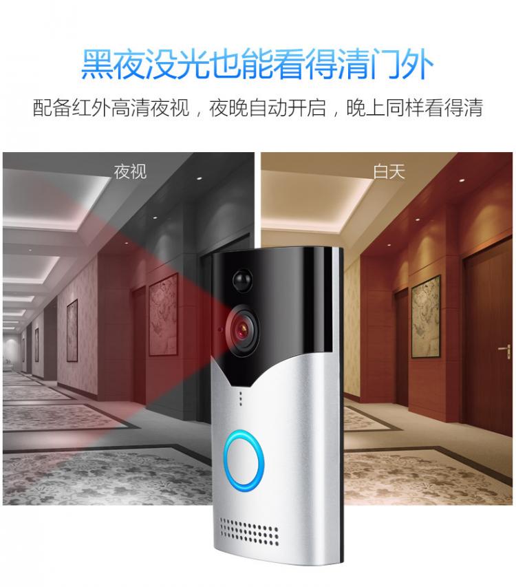 涂鸦USB低功耗电池可视门铃DB602 tuya可视门铃 第10张