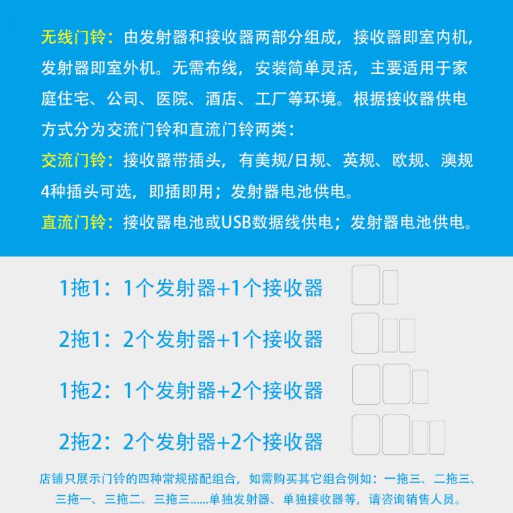 家用无线门铃远距离防水直流电池音乐电子门铃N9K 直流电池门铃 第6张