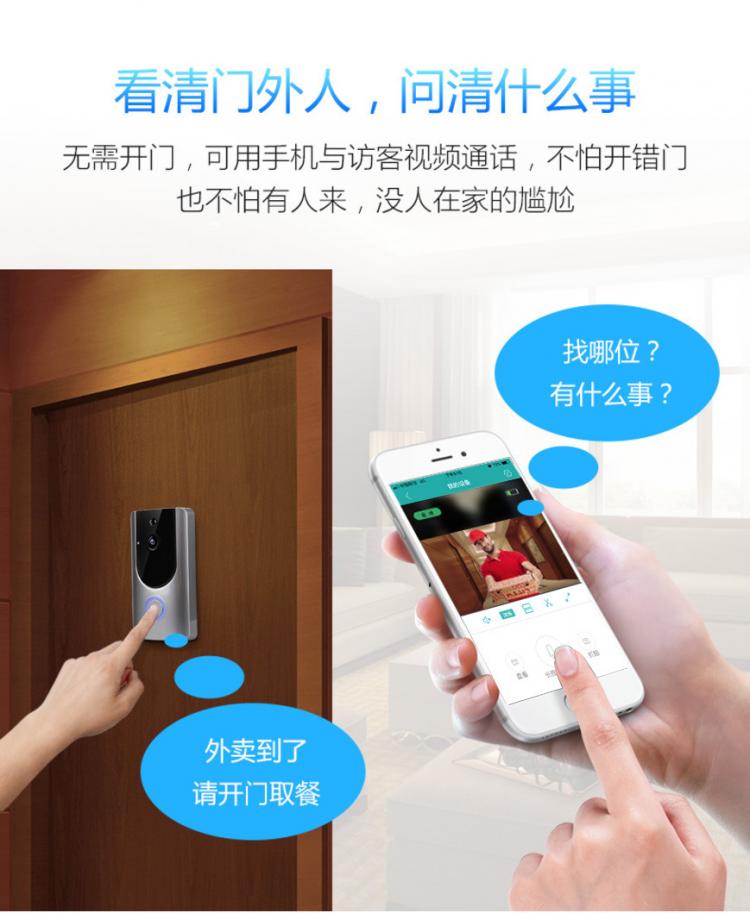 涂鸦智能低功耗电池可视门铃DB601 tuya可视门铃 第5张