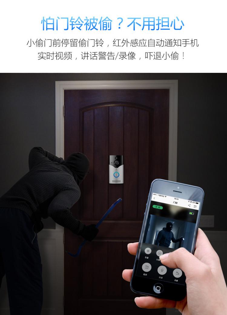 涂鸦USB低功耗电池可视门铃DB602 tuya可视门铃 第14张