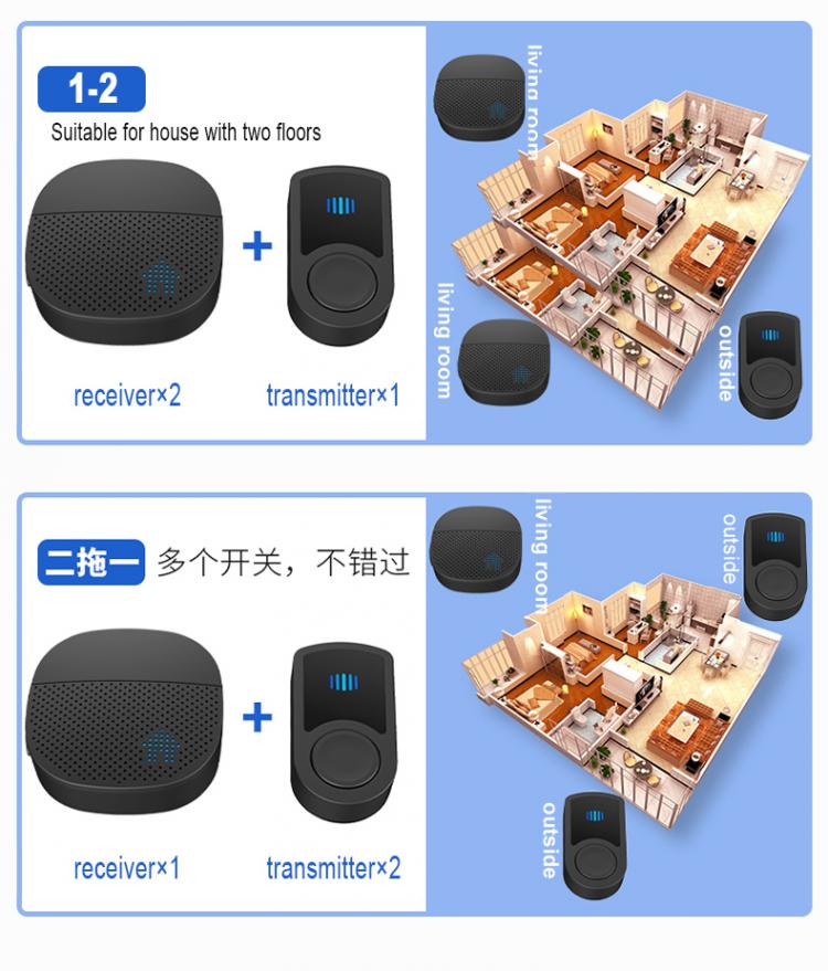 交流供电无线家用防水门铃300米远距离传输55首铃声美规欧规英规澳规日规插头无线门铃N98G 交流供电门铃 第3张