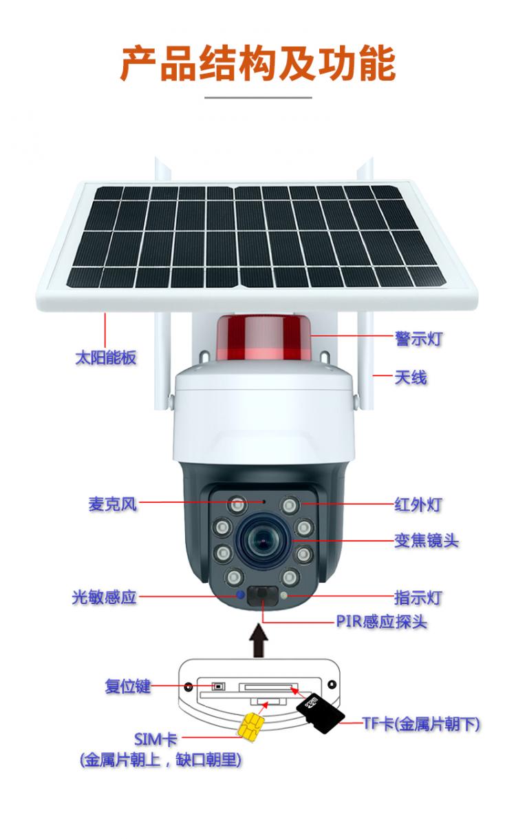30倍光学变焦防水户外太阳能4G+WIFI监控球机无线360°云台摄像头 4G监控摄像机 第13张