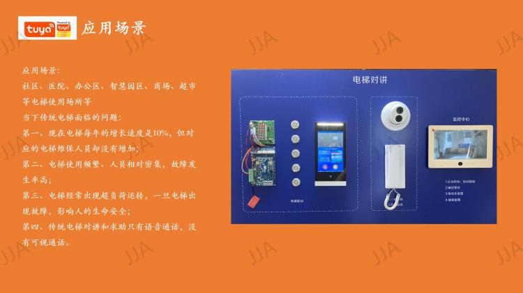 TUYA涂鸦智能人脸识别可视对讲电梯控制自动楼层识别系统电梯刷卡梯控控制器 品牌动态 第3张
