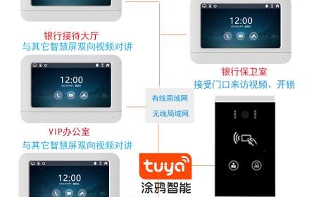 家家安TUYA涂鸦H6银行一键呼叫双向视频对讲信用社呼叫视频对讲联动开锁套装