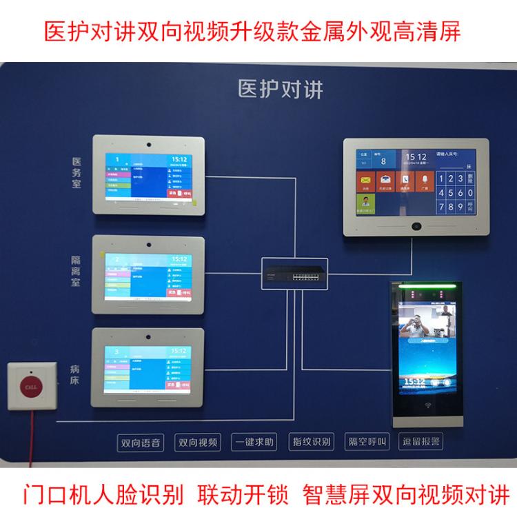 涂鸦TUYA云对讲-公寓出租屋小高层如何快速改造手机APP远程开门可视对讲呼叫 品牌动态 第5张