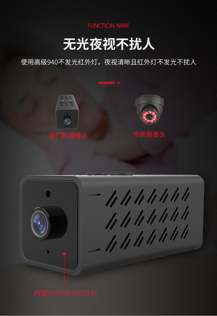 tuya无线WIFI高清迷你电池摄像机3000mah大容量mini高清监控摄像头涂鸦4G电池监控 品牌动态 第5张