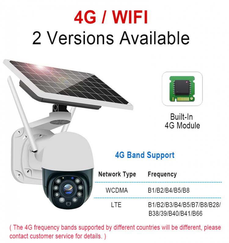 4G太阳能摄像头欧版美版东南亚4G无线监控户外球机30倍光学变焦可定制定时拍照TUYA涂鸦摄像机 品牌动态 第1张