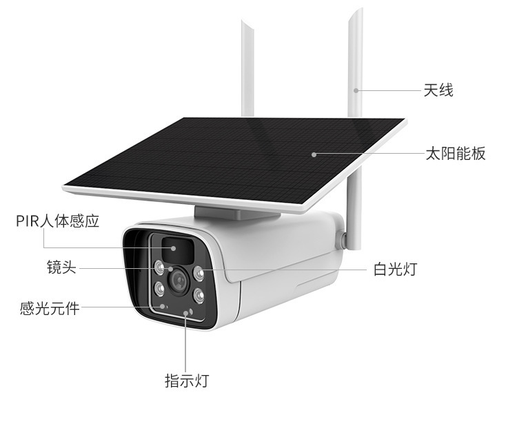 涂鸦4G无线监控Tuya低功耗太阳能监控摄像机电池供电室外高清摄像头1080P 4G监控摄像机 第9张