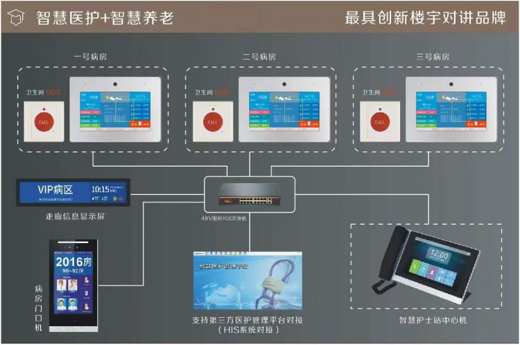 TUYA涂鸦人脸识别可视对讲系统升级应用于低成本旧改手机APP视频对讲远程开锁 品牌动态 第3张