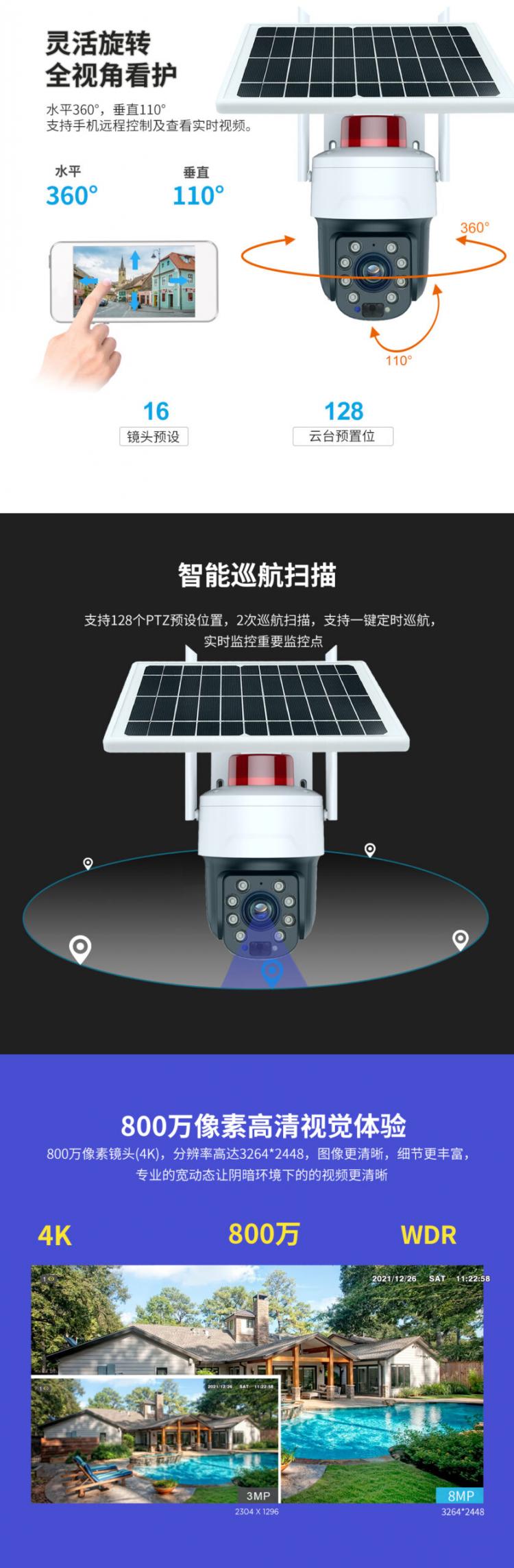 tuya太阳能监控WIFI欧洲美国东南亚4G无线通信出口跨境摄像头厂家直销可定制涂鸦户外防水球形摄像机 品牌动态 第2张