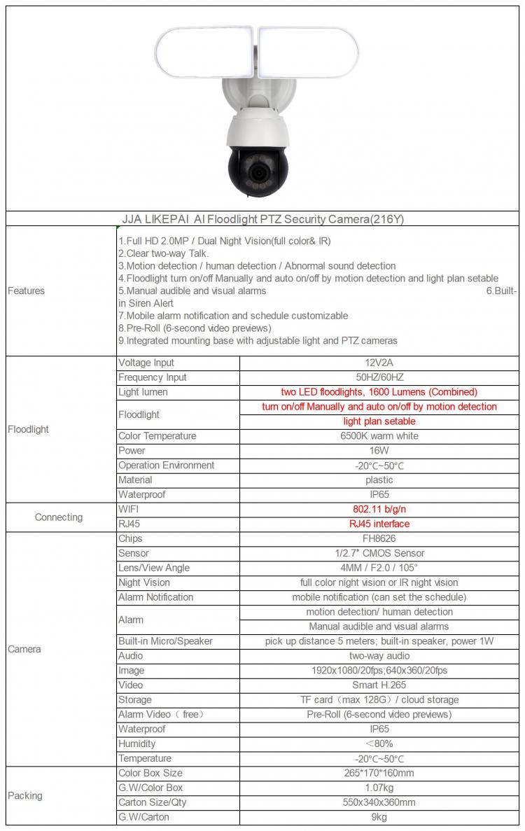 涂鸦双灯监控摄像头TUYA爆款出口400万高清WIFI+网口高亮双灯庭院监控摄像机厂家批发可定制 品牌动态 第5张